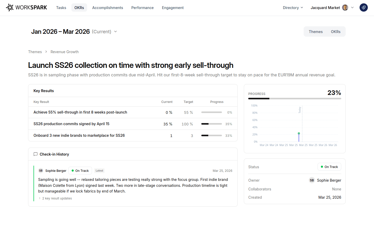 Workspark OKR detail — key results with progress bars, check-in history, and confidence level indicators