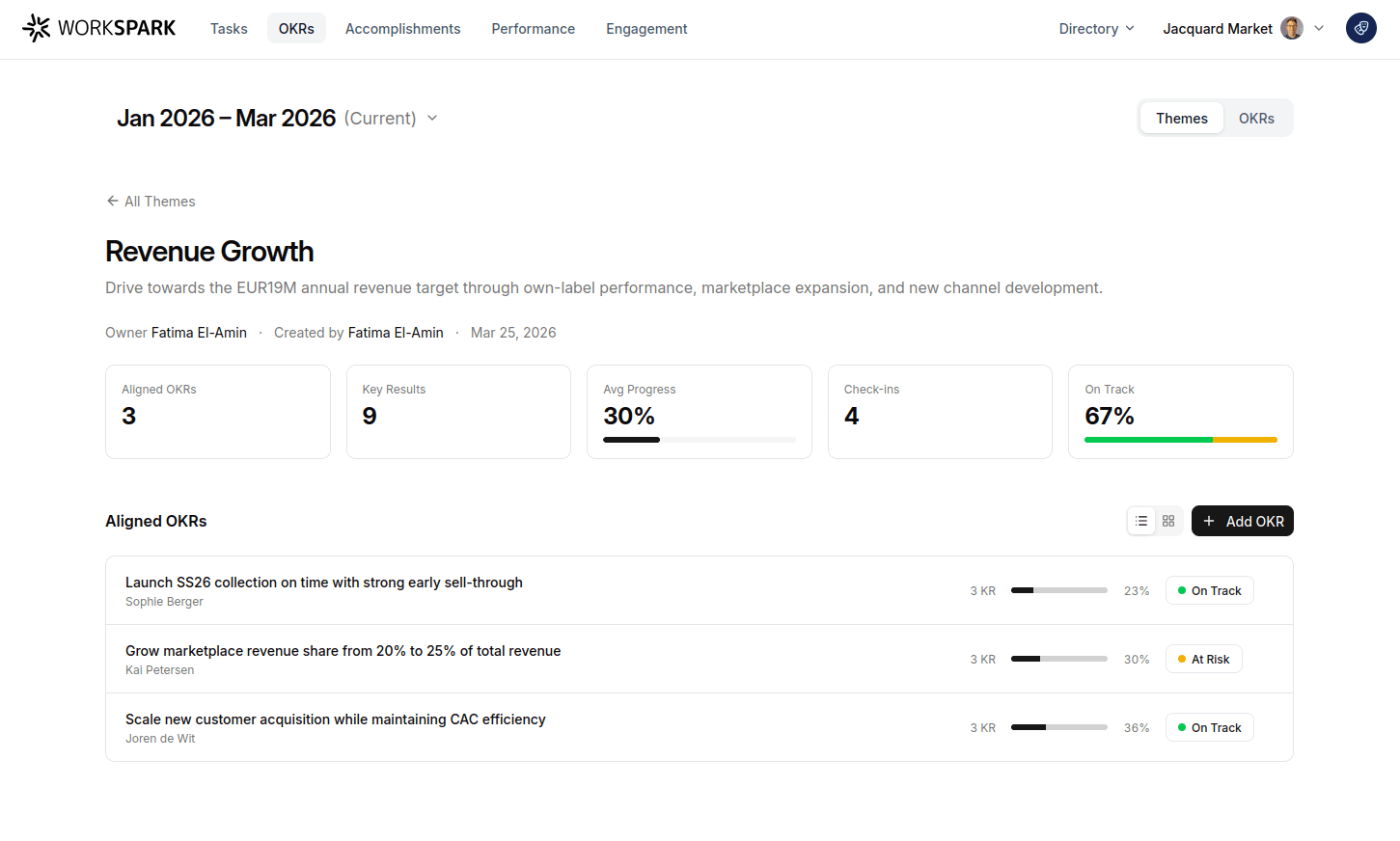 Workspark theme detail — aligned OKRs with progress metrics and confidence levels rolled up to the objective