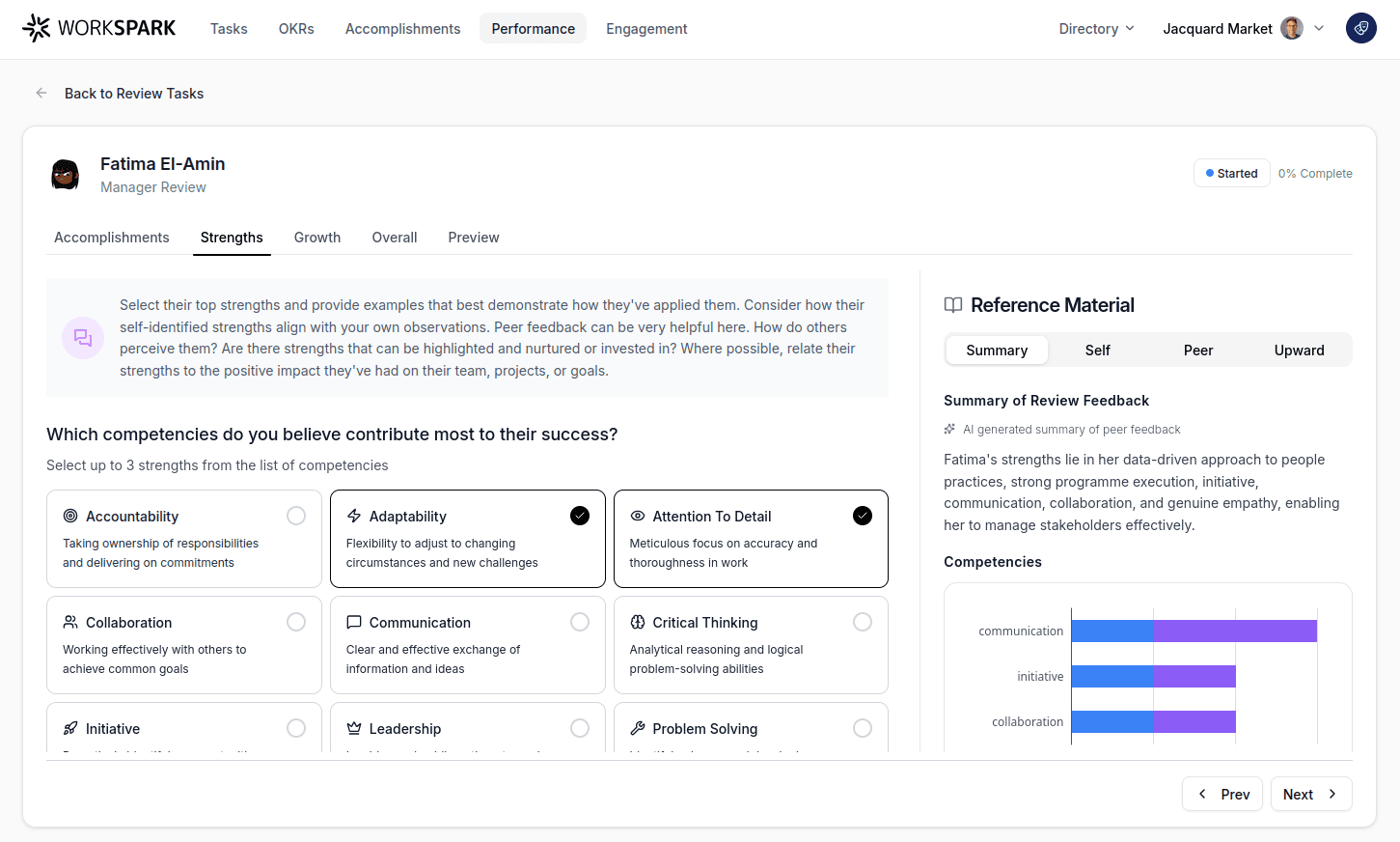 Workspark manager review — strengths tab with competency tagging and structured evaluation